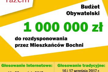 Głosowanie nad Budżetem Obywatelskim