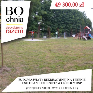Budowa wiaty rekreacyjnej na terenie osiedla „Chodenice” w okolicy OSP (osiedle Chodenice) Budowa wiaty rekreacyjnej na terenie osiedla „Chodenice” w okolicy OSP (osiedle Chodenice)