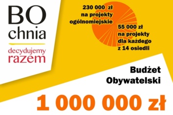 Mieszkańcy wybrali projekty w IV edycji Budżetu Obywatelskiego Bochni