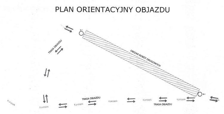 Wodociagowa
