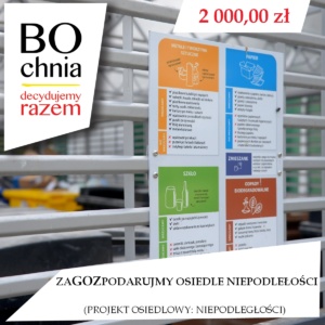ZaGOZpodarujmy osiedle Niepodległości (osiedle Niepodległości) ZaGOZpodarujmy osiedle Niepodległości (osiedle Niepodległości)
