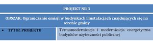Zgłaszanie zadań Zgłaszanie zadań